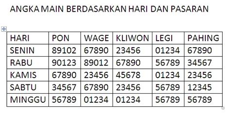 angka poltar abadi sering jp|Rumus Togel Terlengkap Terjitu Terbaru .